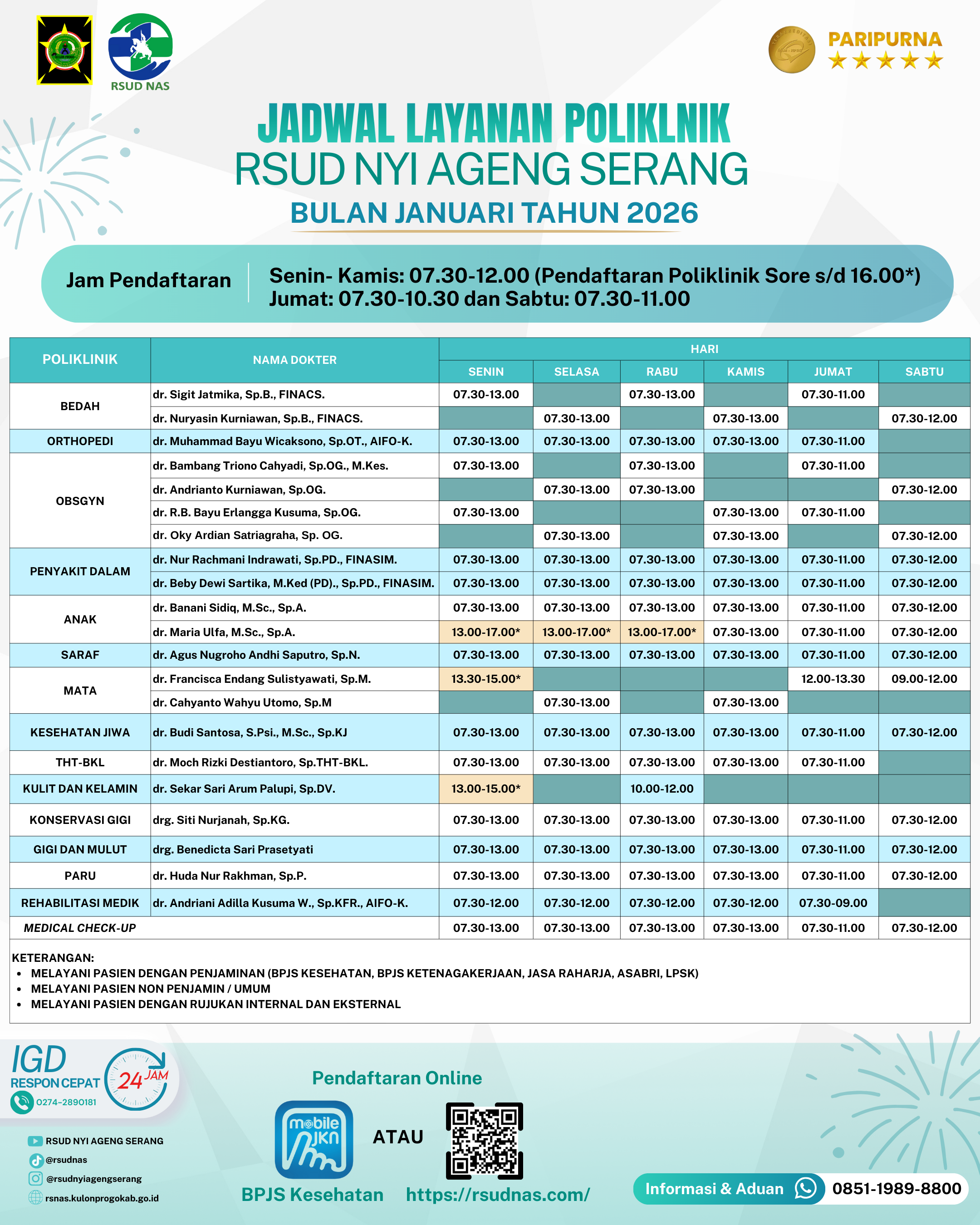 Konten Berita