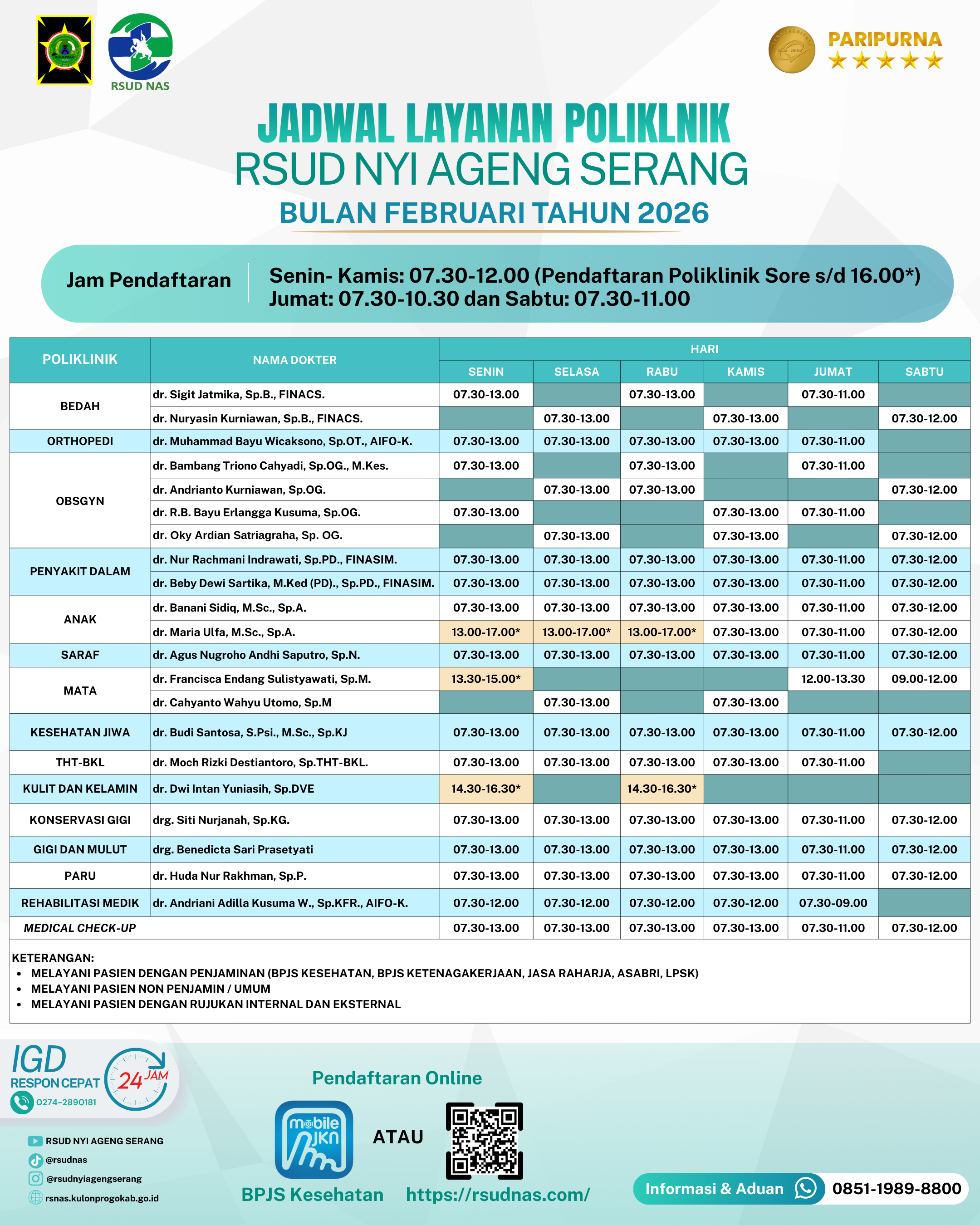 Konten Berita
