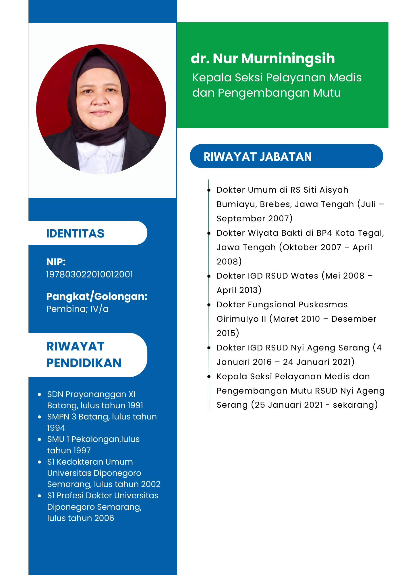 Konten Berita