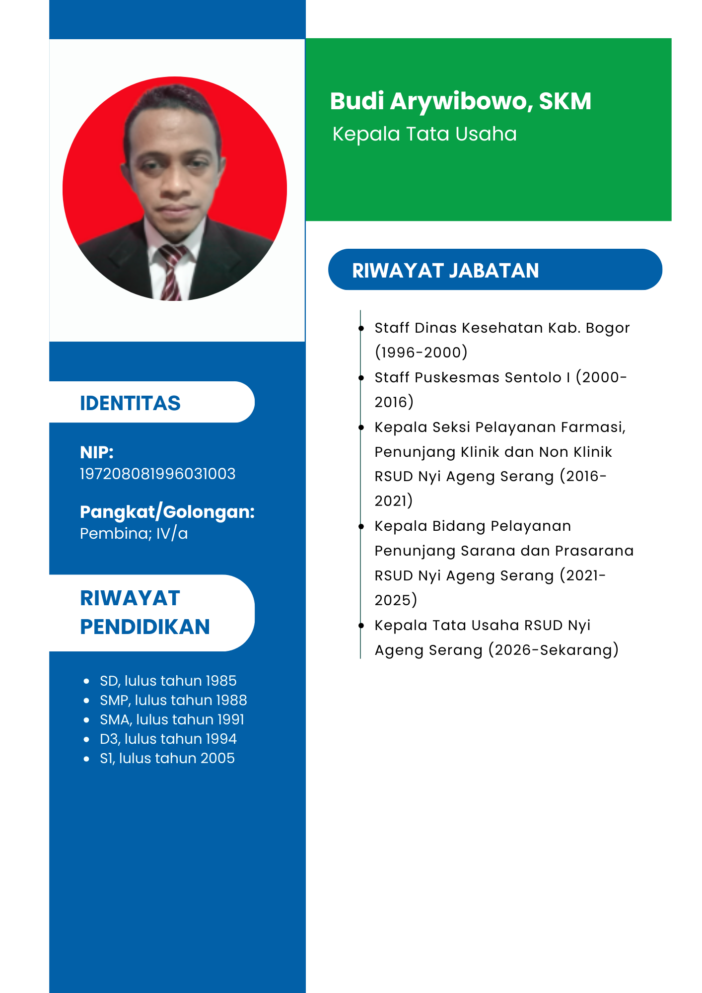 Image Berita