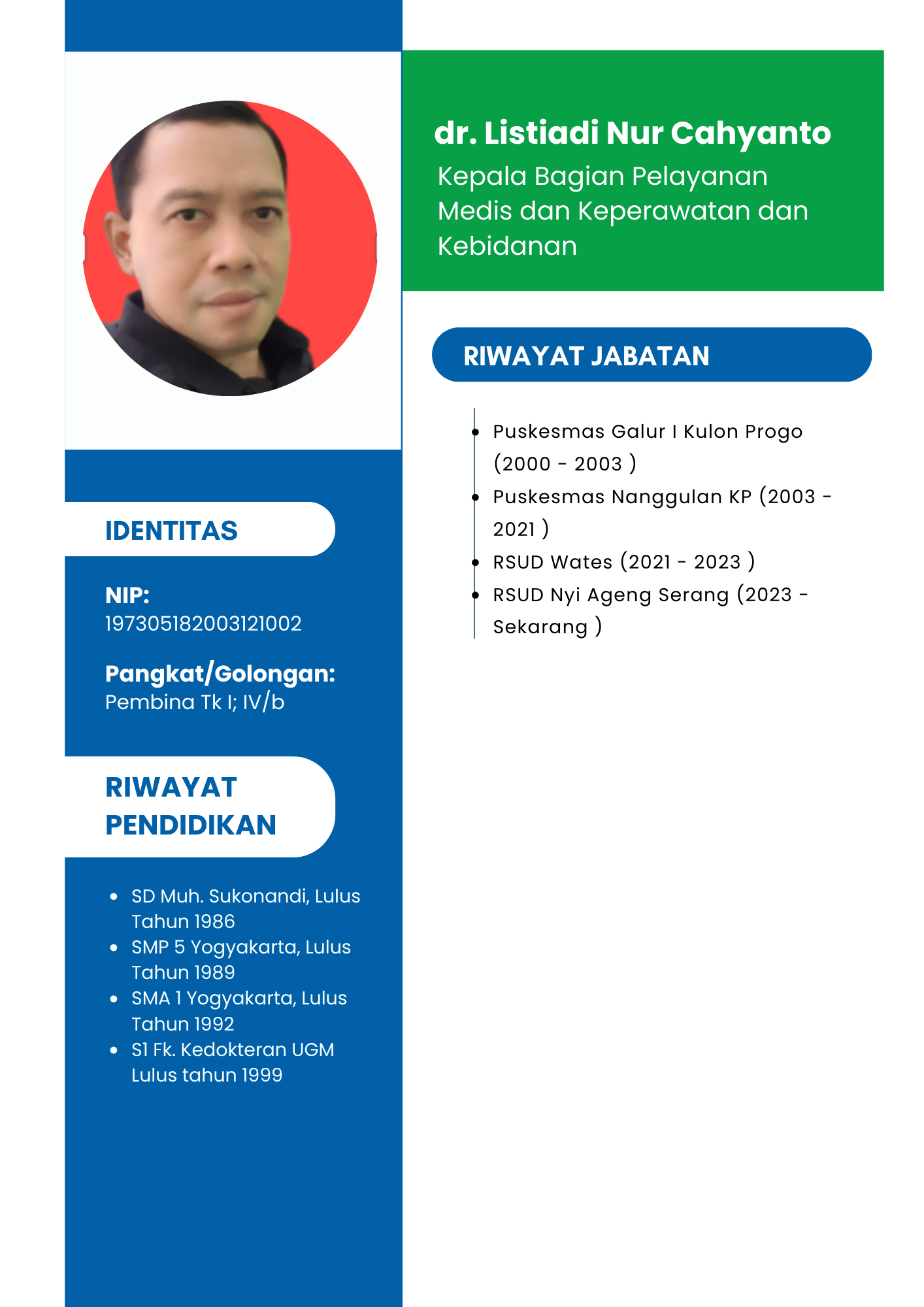 Image Berita